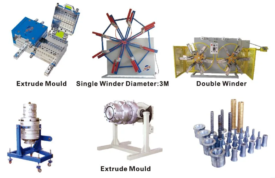 Auxiliary Equipment for Different Machine